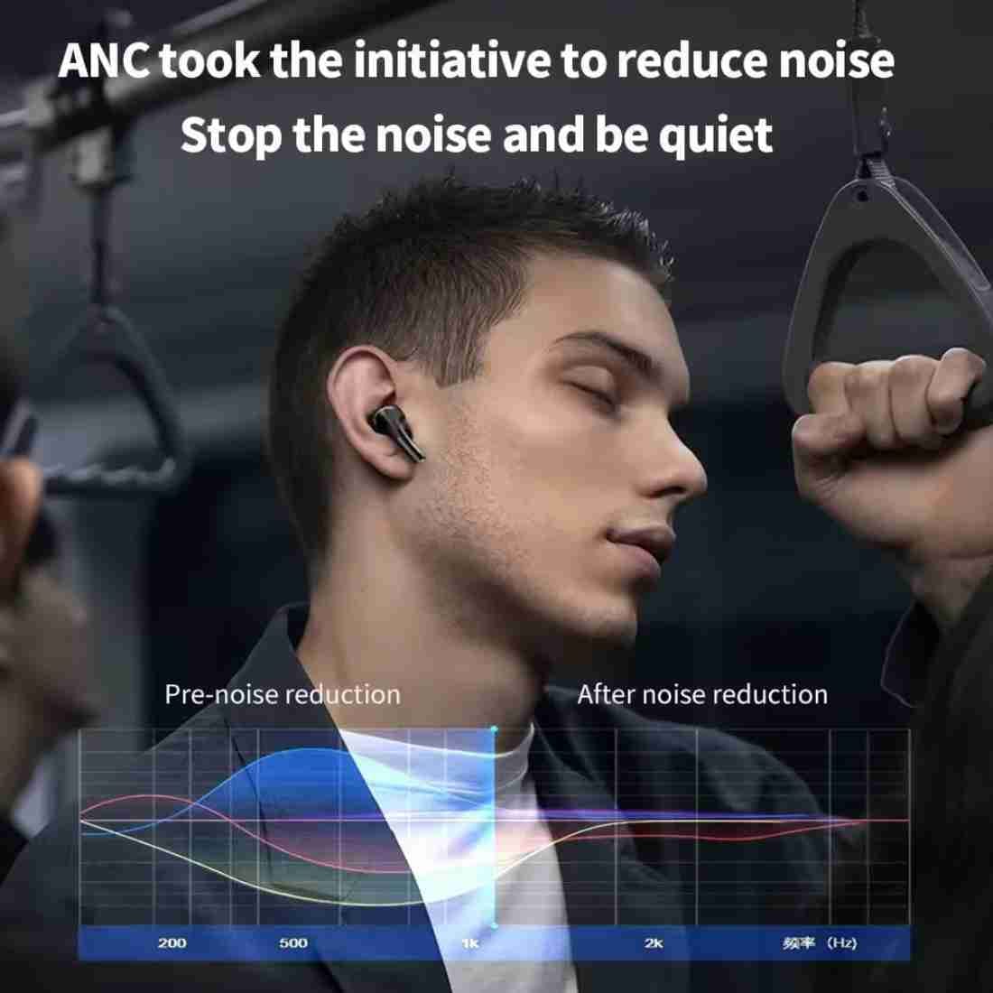 ANC A9 Wireless Earbuds β White | Active Noise Cancellation π | Bluetooth 5.1 | Deep Bass
